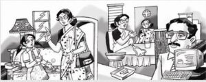 சுழற்சி